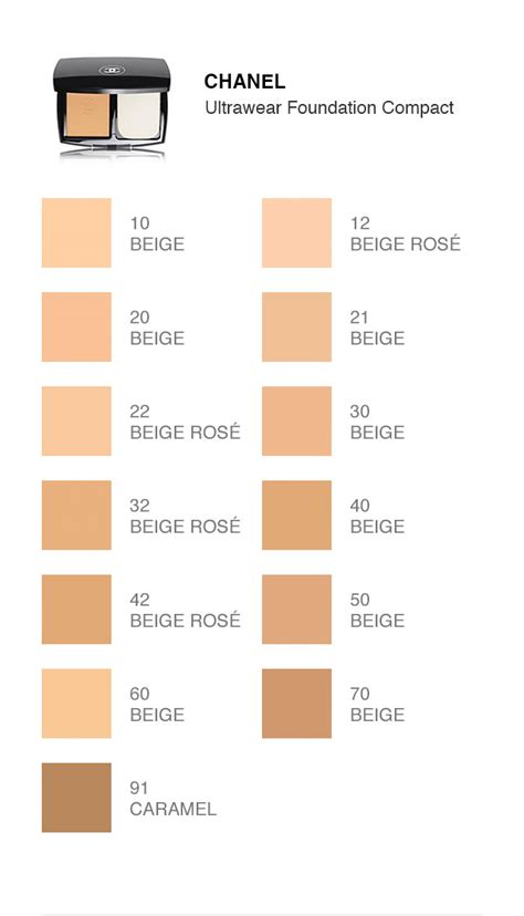 foundation makeup chanel|chanel foundation shade chart.